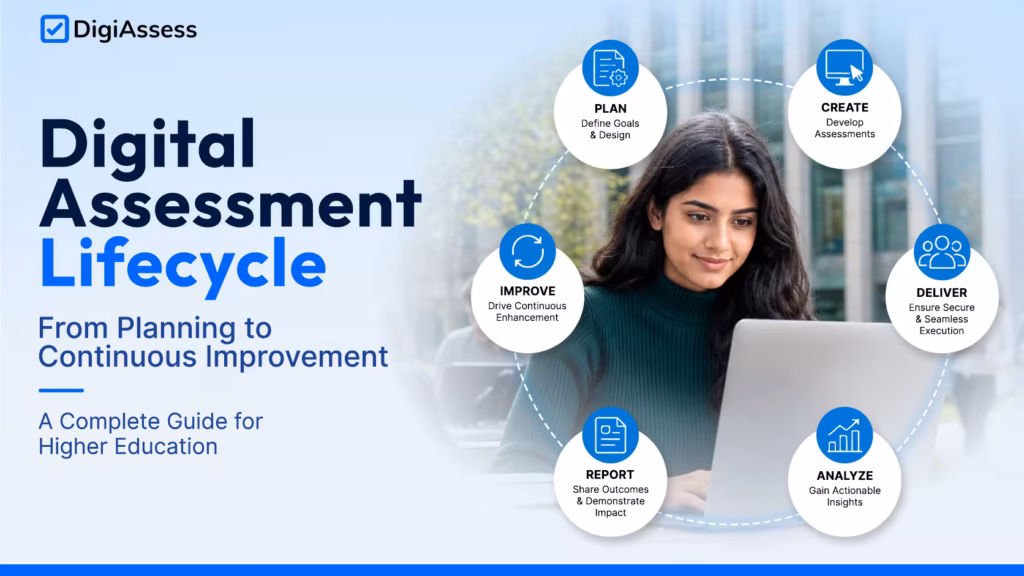 The Digital Assessment Lifecycle A Complete Guide for Higher Education illustrated image